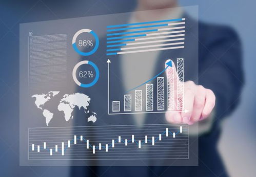 大數(shù)據(jù)智能推薦該如何使用